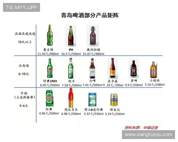海牛携手青岛啤酒推出联名款啤酒每箱售价89元限量发售 海牛携手青岛啤酒推出联名款啤酒每箱售价89元限量发售